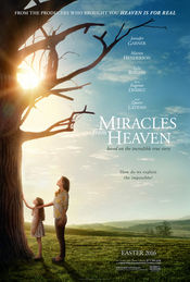 Miracole din Paradis (2016)